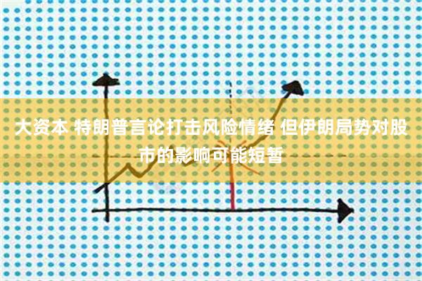 大资本 特朗普言论打击风险情绪 但伊朗局势对股市的影响可能短暂